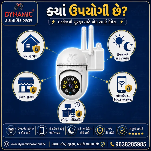 2 Antenna CCTV Camera
