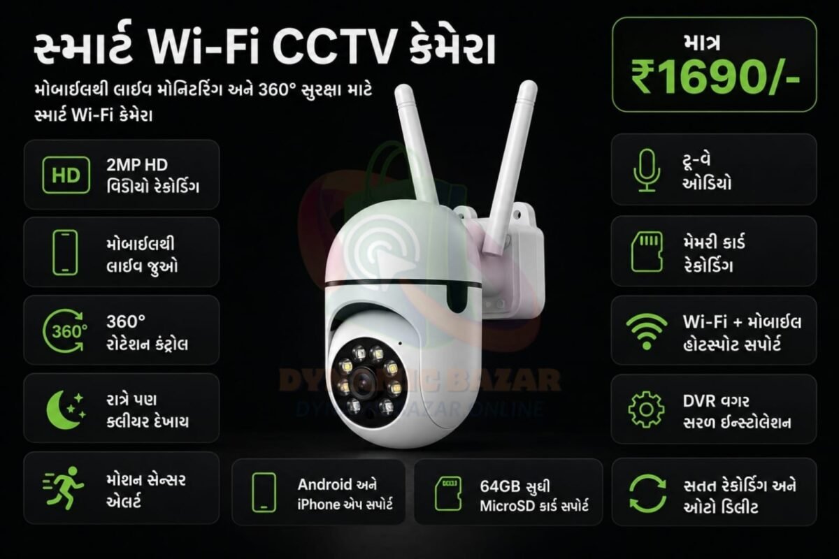 Smart Indoor 360° Wi-Fi CCTV Camera