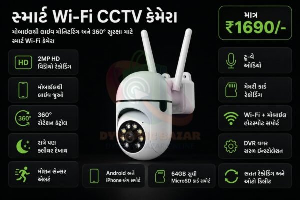 Smart Indoor 360° Wi-Fi CCTV Camera